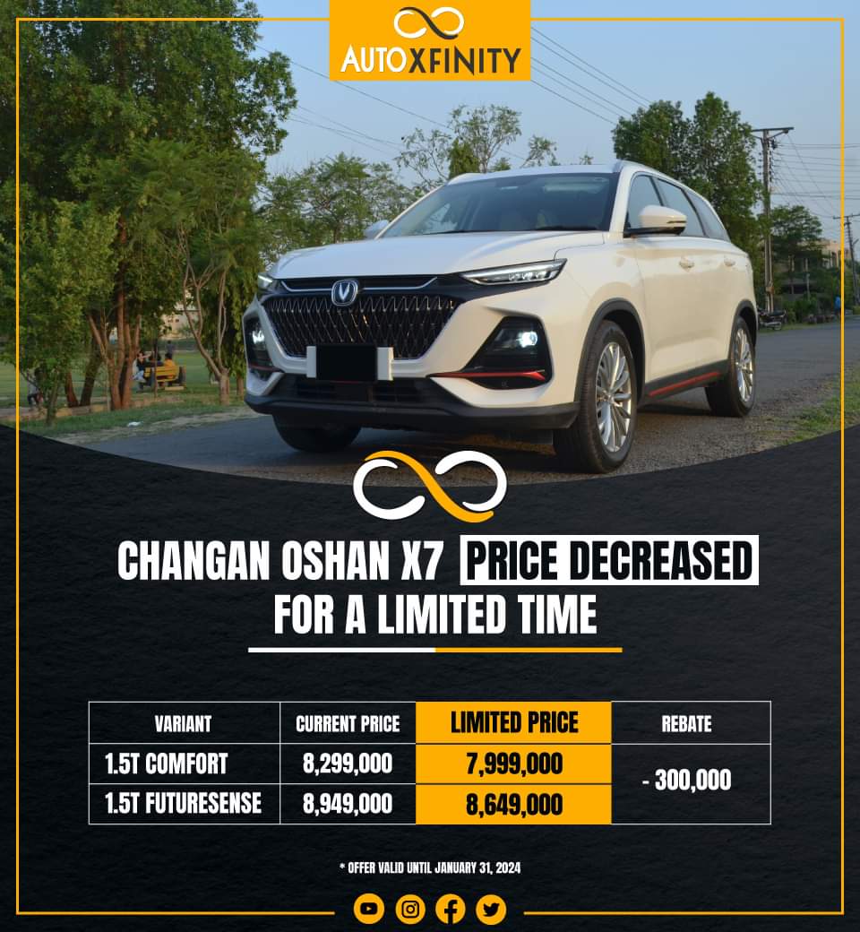 auto_xfinity's tweet photo. Changan Pakistan has rolled out a new year offer for its customers on Oshan X7 giving a rebate of Rs. 300,000 on purchasing both variants for a limited time until January 31, 2024.
#autoxfinity #Autoindustry #ChanganPakistan #ChanganOSHANX7 #OshanX7 #carprices #CarNews https://t.co/ukdTi4ec02