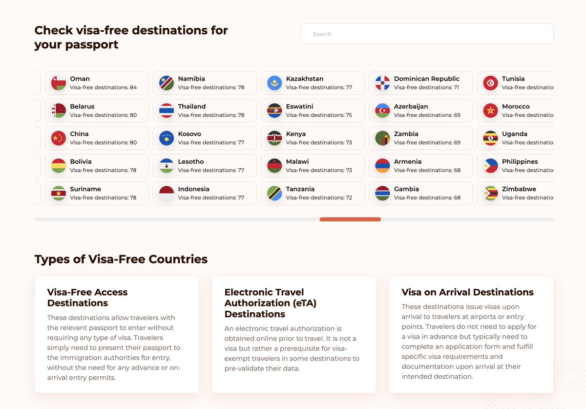 From Visaindex.com, there are 3 types of Visa-Free countries: —Visa-Free Access —Electronic Travel Authorization (eTA) —Visa on Arrival They say ETA is 'not a visa but rather a prerequisite for visa-exempt travelers in some destinations to pre-validate their data'