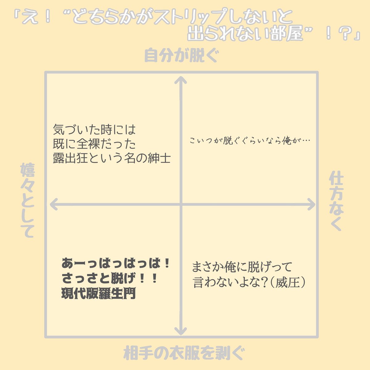 推しCPでこれやってください。