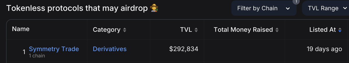Jay | Symmetry tweet media