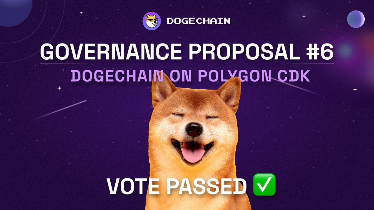 _brownish6's tweet photo. 🗳️Dogechain Proposal Vote to Move To Polygon CDK zkEVM Passed. What Next?💭
The team officially announced this new year that the vote on the migration passed!
With over 3.5 Billion #veDC vested on the vote, an astounding 98% of the tokens were staked in favour of the migration😲.
With that incredible turnout, we can confidently say that the #Dogechain community expressed their unwavering zeal for the network to become a highly scaled and interoperable one.
Now the vote is passed, the next step is actually relaunching Dogechain on #Polygon zkEVM. According to the team, “work is in progress”.👨🏻💻
They're working actively with the Polygon dev team to get the infrastructure for launch laid out, well-stacked, and structured to prevent any issues from arising.
⛓️Dogechain V2.0 will launch first on Testnet so the community members and builders can test it to report bugs and get a hang of it before it is launched on Mainnet.
Dogechain builders who are willing to migrate will have to deploy their apps on the new chain. However, the Polygons Edge chain will still be running until further notice for those unwilling to migrate.
To understand the full details, read📖: https://t.co/LdLidjRKvc
#Doge #DC $DOGE #CryptoNews
➡️Join the @DogechainFamily community & stay updated: https://t.co/pwxFpNGLNR