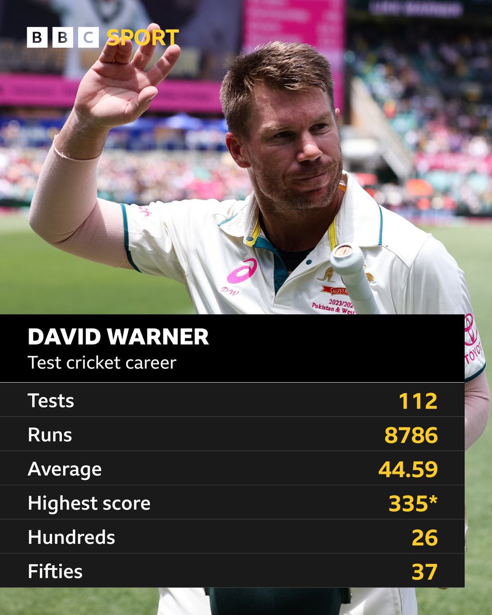 Test Match Special tweet media