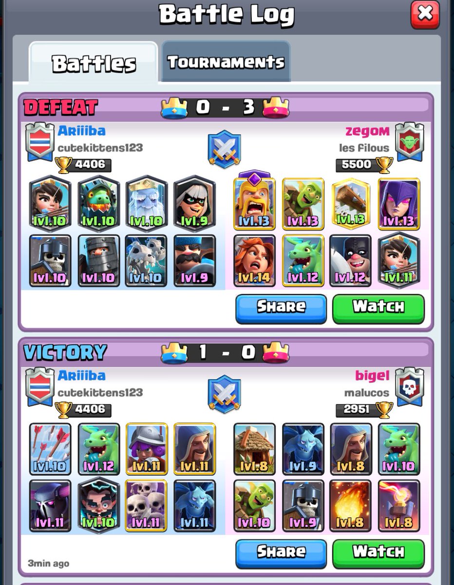 Arild Marthinsen tweet media