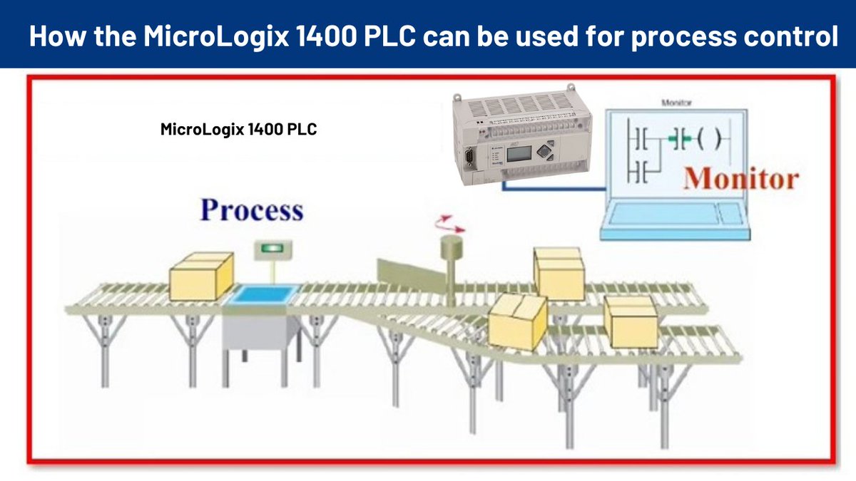 asteam_techno's tweet photo. How the #MicroLogix 1400 PLC can be used for #process control
🌐Website :- https://t.co/D8yZOcnQJ4
👉Contact us :- +91 95372 40404
📧Email :- contact@asteamtechno.com
@ROKAutomation
#HBDARRahman #ShapeTomorrow #Davey #Satan #Brahmin #Maldives #At22 #SUGA #Boeing #Wikipedia https://t.co/9ooBkWaGPI