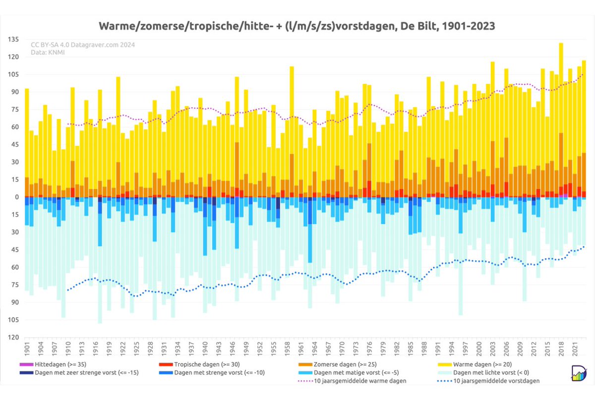 Lars Boelen tweet media