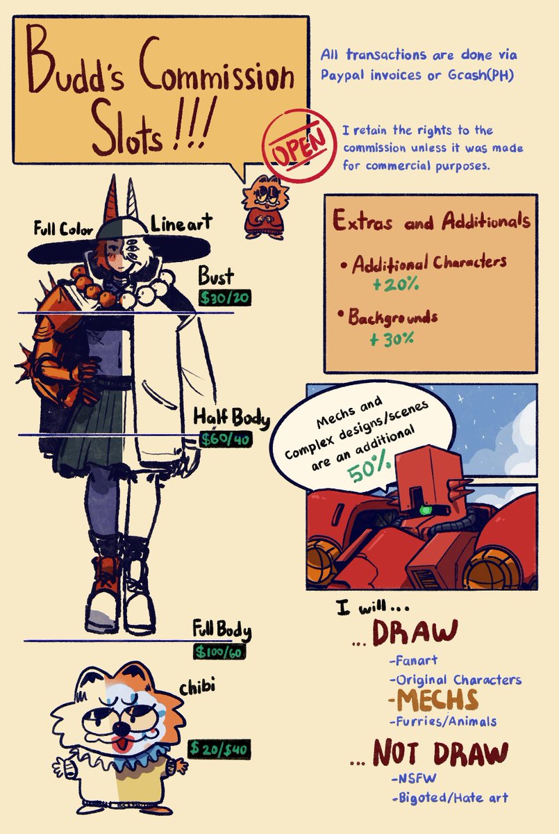 Once again opening #commissionsopen slots !!! managed to go through a good chunk of my queue, not opening comms during december has ran me dry and now im kinda struggling.

please dm if youre interested! rt's are also very appreciated