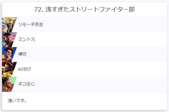 limodom's tweet photo. 浅スト部、2024年1月27日のTOPANGAチャリティーカップ5on5に出場します！
めちゃくちゃボコられると思いますが、一生懸命頑張ります。応援よろしくお願い致します！ https://t.co/3PDfCX2I76