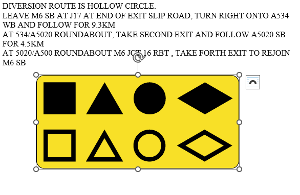 NWmwaypolice's tweet image. Update regarding the #M6 J17 - J16 closure. The diversion route is signposted with a HOLLOW CIRCLE. There are currently 3.75 mile queue on the M6 Sb leading to the closure. 
#FACUP #TRAVEL