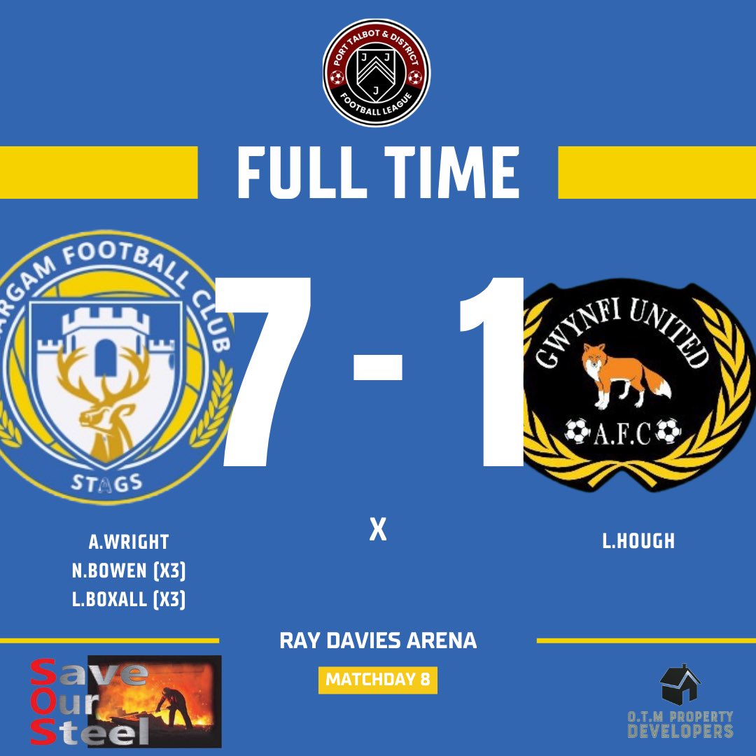 FcMargam's tweet photo. What a start to the new year; a huge win in a top of the table clash 😍

After taking a while to get into the game, we found our feet and dominated the majority while being ruthless in front of goal.

All the best to @GwynfiU and see you in the reverse fixture 🦌

#STAGSZN https://t.co/YjKTZecHOv