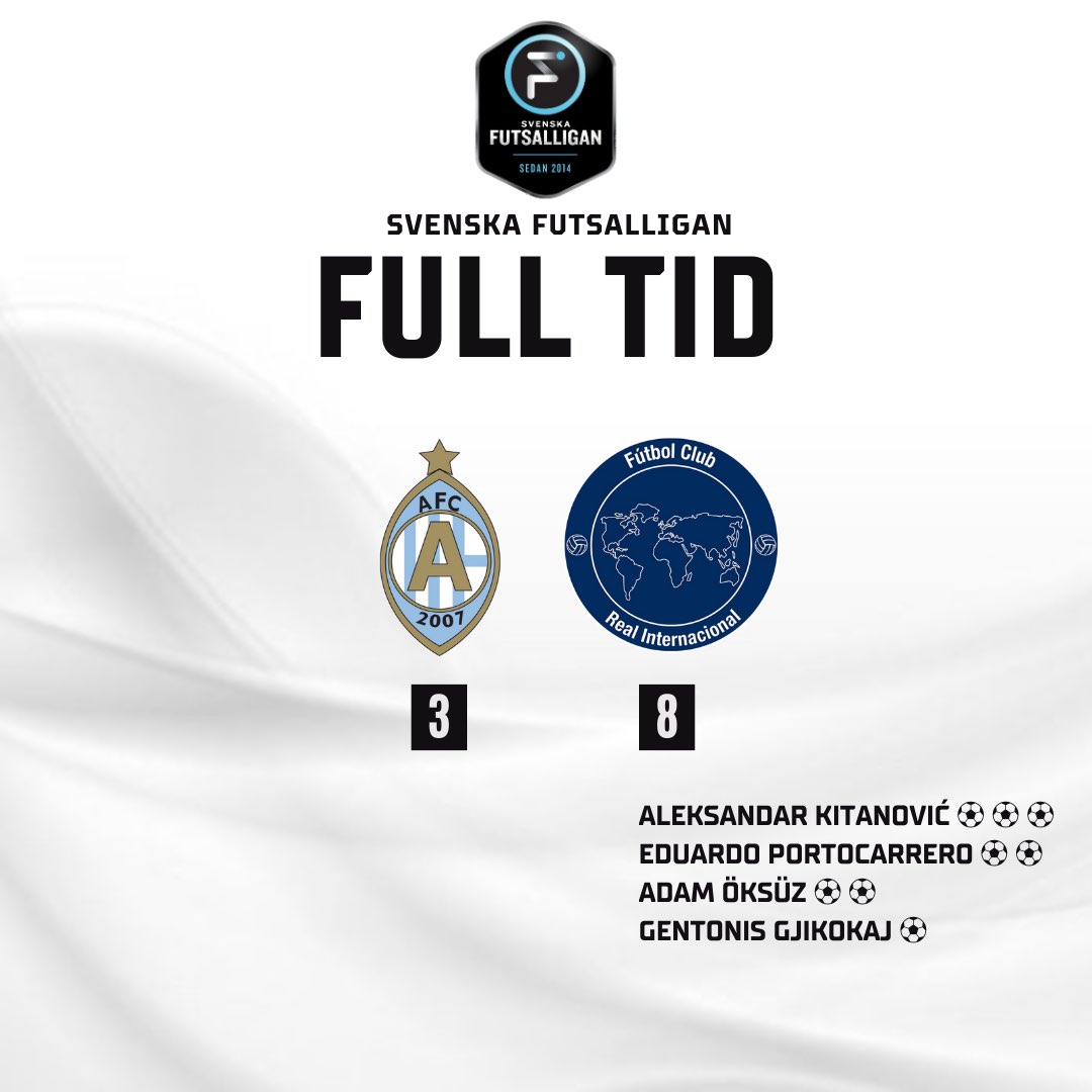 fcreinter's tweet photo. 💥 V I N S T 💥

Säsongens första bortavinst är bärgad och 2024s första match är färdigspelad! Vi åker hem från Eskilstuna med tre tunga poäng efter en välspelad och tidig match mot AFC Eskilstuna.

Vi ses imorgon på Arenan för match mot Borås AIK👊🏾

#FCReal
#FCTillsammans
#SFL https://t.co/biD8tpRrm7