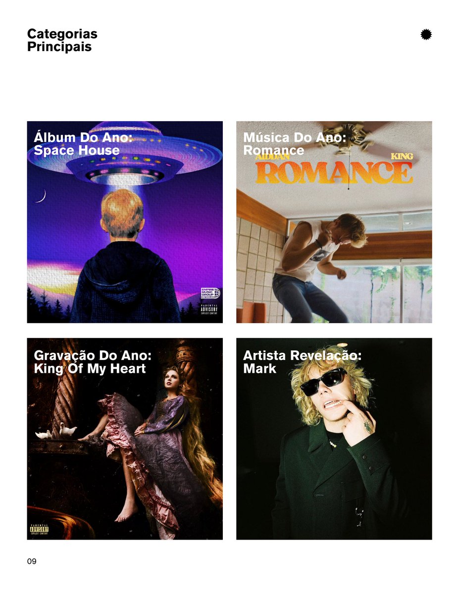 NMERapstar's tweet photo. 4. Grammy Predictions https://t.co/V2sz1tSvia
