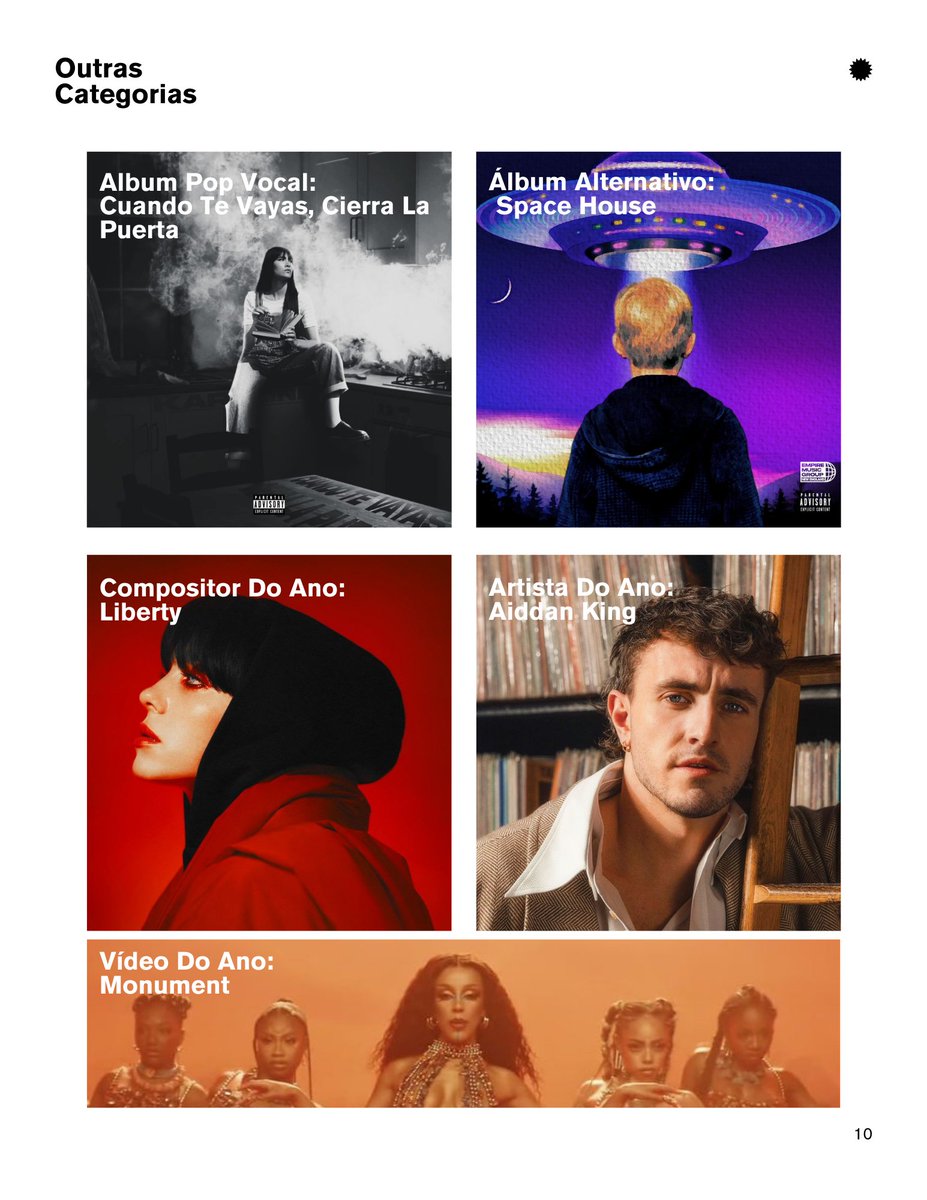 NMERapstar's tweet photo. 5. + Grammy Predictions https://t.co/MloqMkdBAU