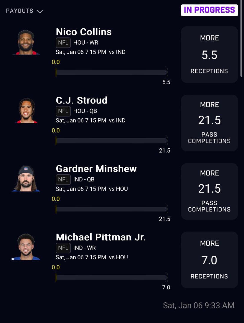 It’s hitting….goodbye