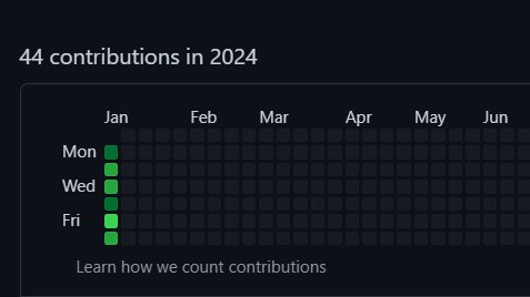 Sarcas_tik's tweet image. Coding through the first week of 2024 with 44 GitHub commits. 💻🌊#CodeQuest #GitHubAdventures #NewYearNewCommits #GitHub