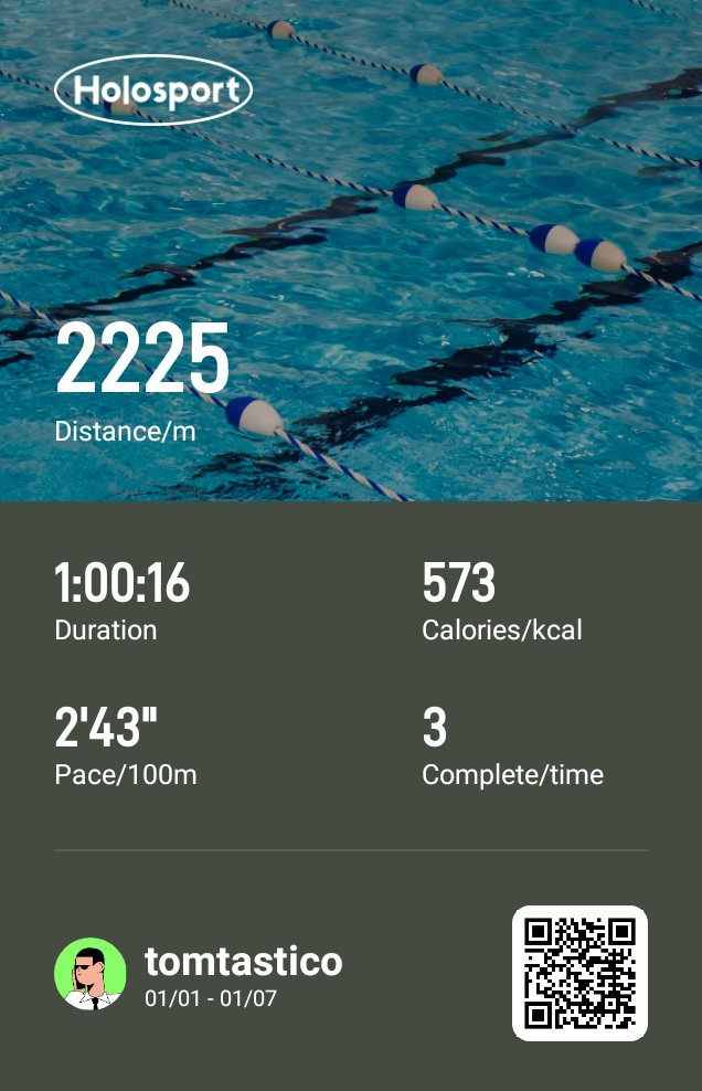 modernist tweet media