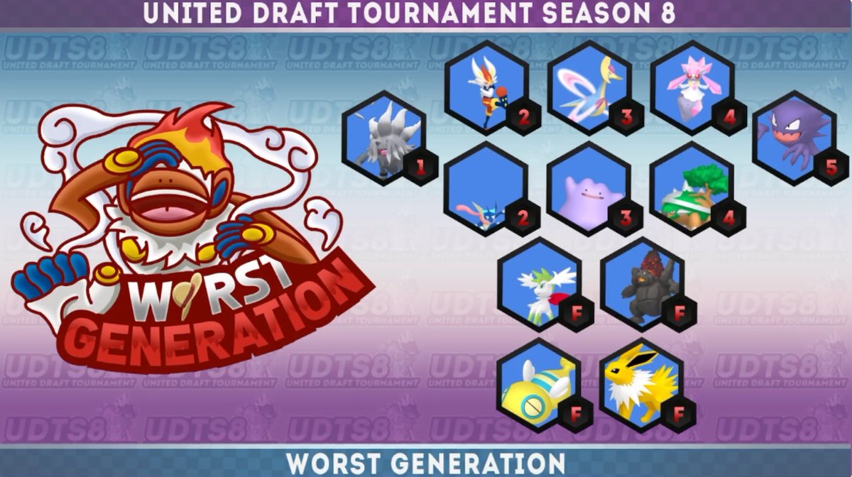 UDT Liga 2 Draft. Snipes waren mal wieder real, aber paar Geile Ficker bekommen! Meinungen?