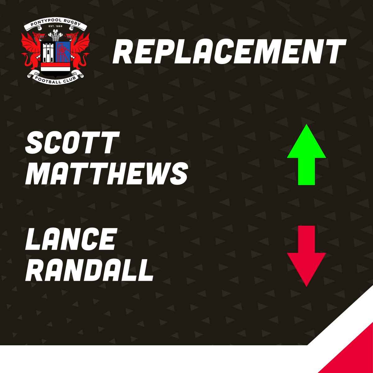 First change of the afternoon. 🇾🇪 14-20 🧙‍♂️ [58]