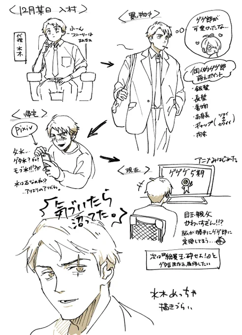入村記録 ※別垢に投稿したもの
#ゲ謎 