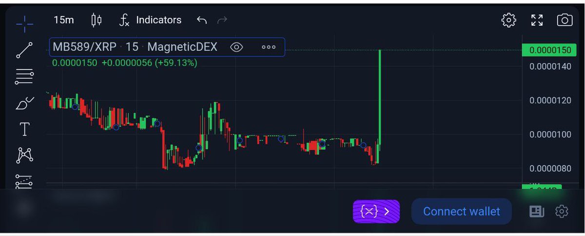 XRP_2026's tweet photo. The wait is over @MMoonboi589 is finally here and it's ready to blow your mind! #IamMoonboi589 #XRPL https://t.co/W8RjJNqKtN