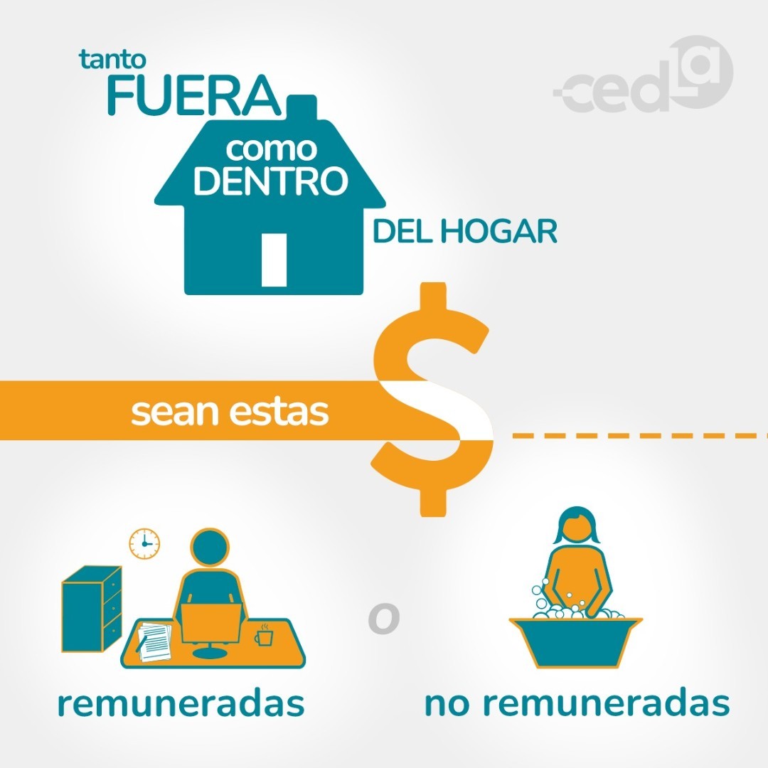 cedlabo's tweet photo. #CEDLA #Deliberando #Anuario2023
¿Qué es una Encuesta de Uso del Tiempo?
En 2023 el CEDLA realizó la primera Encuesta Urbana de Uso del Tiempo en 4 ciudades de Bolivia.
Conoce más sobre el tema: https://t.co/dJGODdQjlO https://t.co/k1Pz0ej4Zz