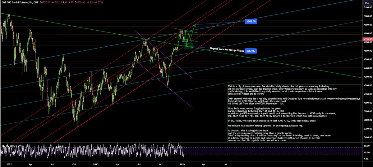 Adam Mancini tweet media