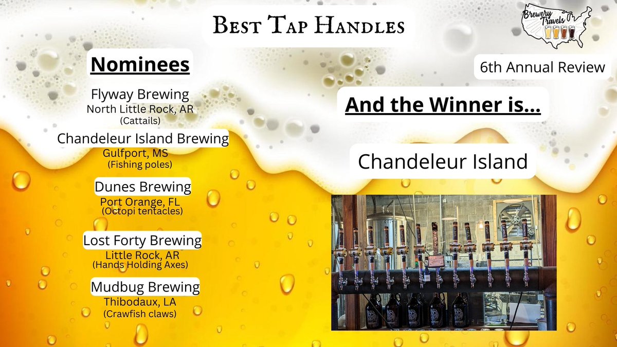 Brewery Travels tweet media