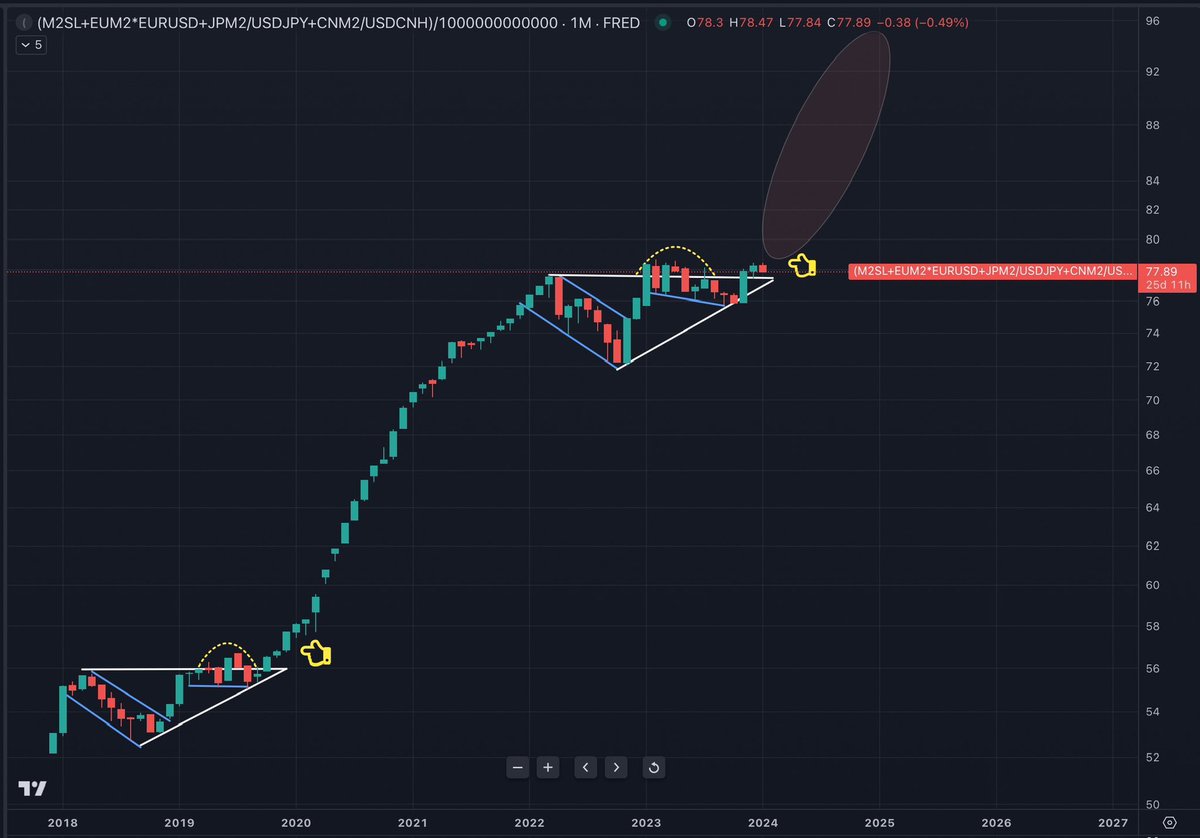 El Chapo 🫥🚀📱 tweet media