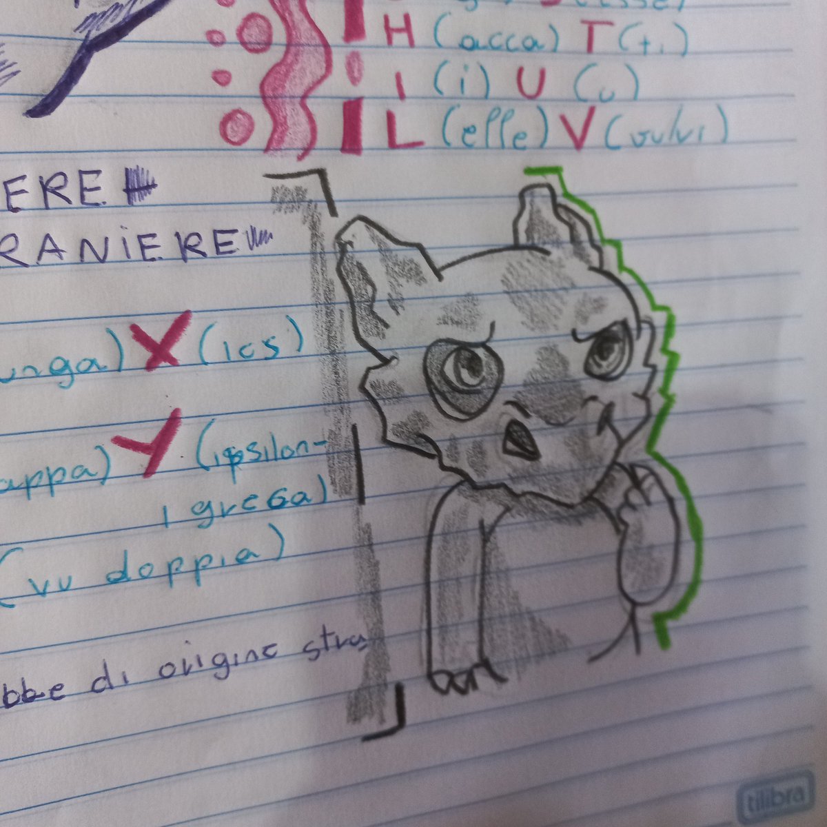 Drv2Ms's tweet photo. Acho que pra ter conteúdo,vou sempre postar meus estudos,já que em todos tem desenhos ksksksk https://t.co/ag8XhS96LV