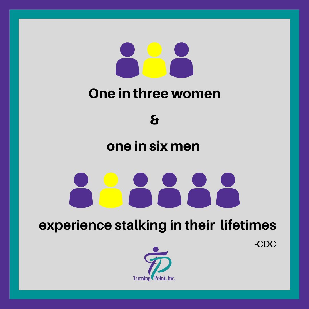 TurningPointMac's tweet image. According to Michigan law (MCL 750.411h):
"Stalking" means a willful course of conduct involving repeated or continuing harassment of another individual.