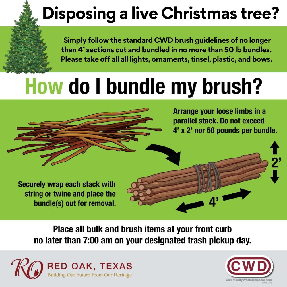 City of Red Oak tweet media