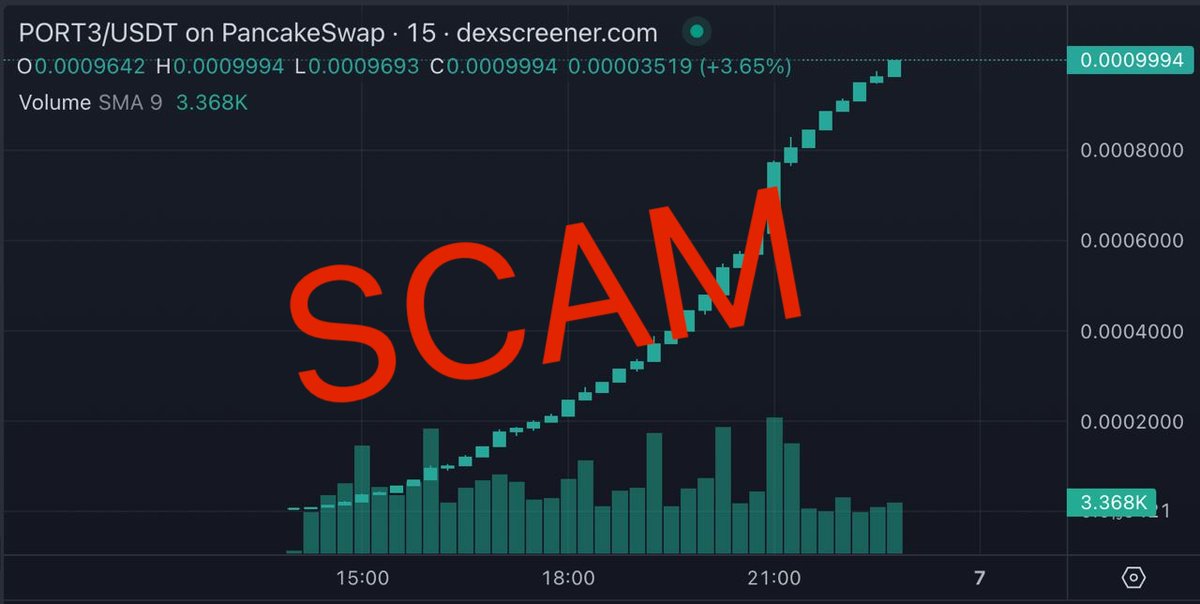 🚩Please beware of scams, our token is on Ethereum: 0xb4357054c3dA8D46eD642383F03139aC7f090343