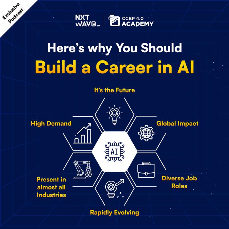 prasanth0821's tweet photo. 🚀 𝐄𝐦𝐛𝐫𝐚𝐜𝐞 𝐭𝐡𝐞 𝐀𝐈 𝐑𝐞𝐯𝐨𝐥𝐮𝐭𝐢𝐨𝐧! 😎⚡ 🙅‍♂️ 𝐃𝐨𝐧'𝐭 𝐛𝐞 𝐥𝐞𝐟𝐭 𝐛𝐞𝐡𝐢𝐧𝐝 – 𝐢𝐭'𝐬 𝐭𝐢𝐦𝐞 𝐭𝐨 𝐠𝐞𝐭 𝐀𝐈-𝐉𝐨𝐛 𝐫𝐞𝐚𝐝𝐲!

✅ 𝑻𝒖𝒏𝒆 𝒊𝒏 𝒉𝒆𝒓𝒆: https://t.co/xP9IqOth0m

#airevolution #aijobs #futureskillsprime #nxtwaveteam #nxtwaverahulattuluri https://t.co/u18nHQYZsk