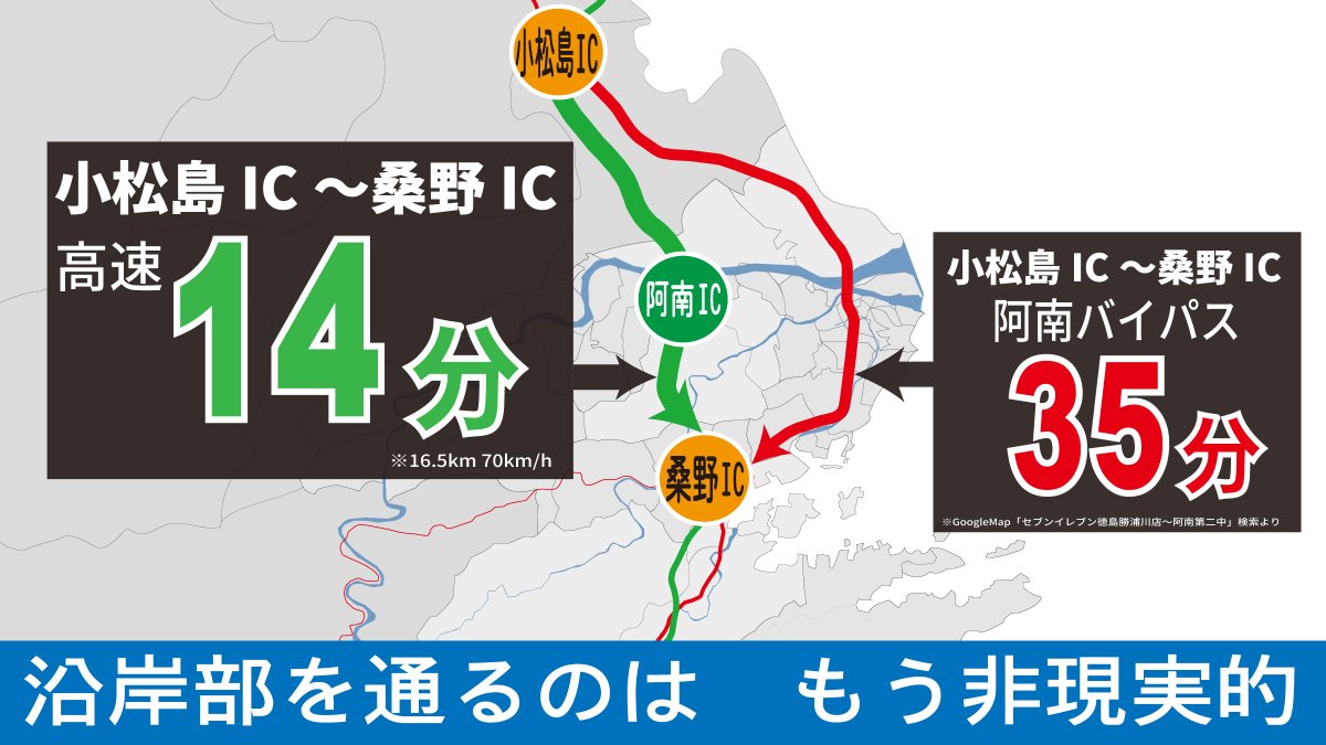 spotanan's tweet photo. 【阿南市の真実　高速道 編】
日和佐・薬王寺より遠くなる阿南駅 https://t.co/EusM6RxUZA