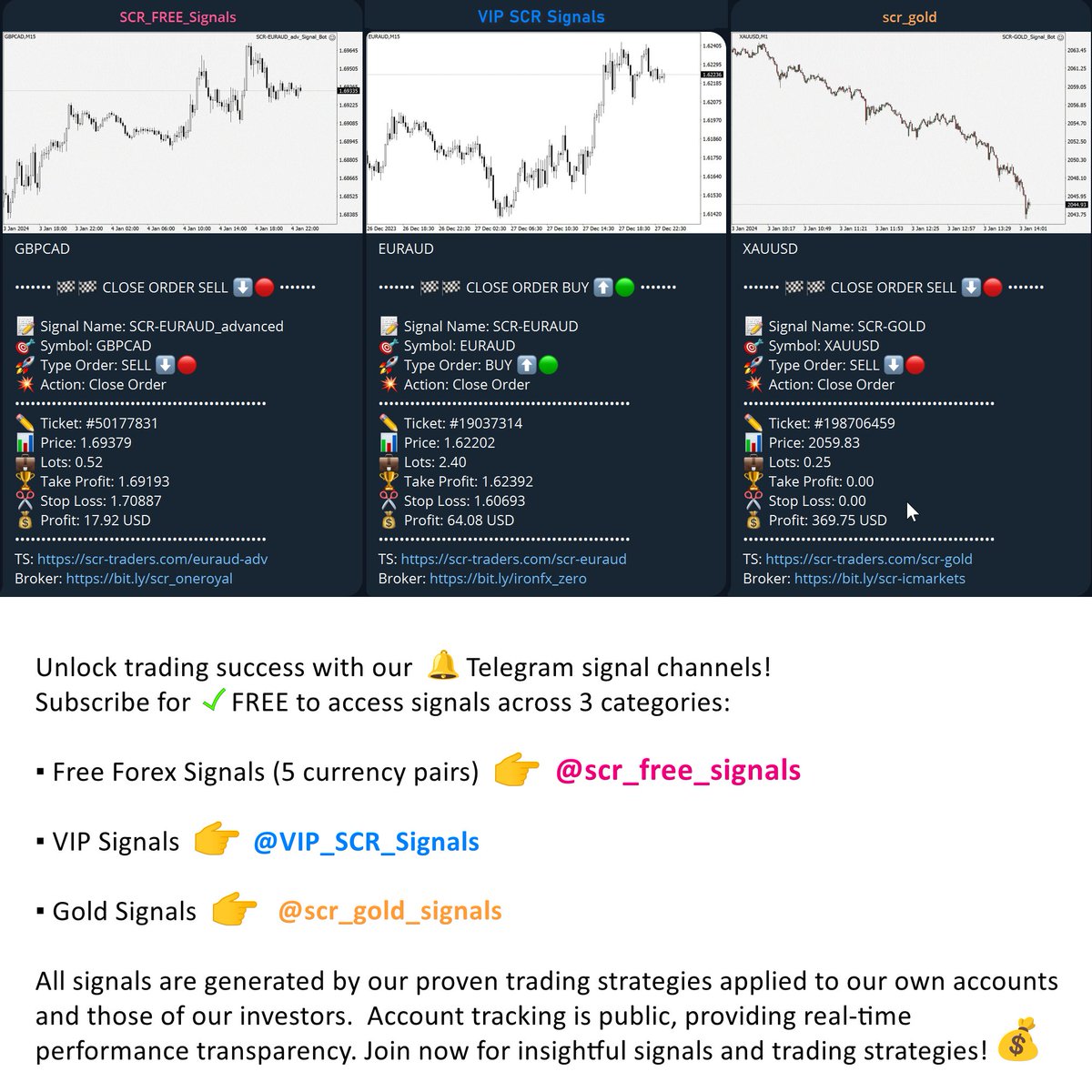📈 Telegram trading signals from SCR TRADERS GROUP
- -
#forex #forexsignals #trading #tradingsignals #tradingsignalsprovider #telegramtrading #algotrading #robotrader #finance #investor #tradingsetup #goldtrading #cfdtrading #goldsignals #socialtrading #millionaire #passiveincome