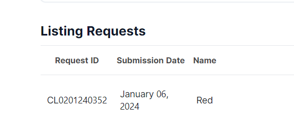 RedSolana's tweet photo. Token listing Request ID: CL0201240352 @coingecko 

For $RED Kindly assist thanks

#CG https://t.co/bFBsDyXpCU