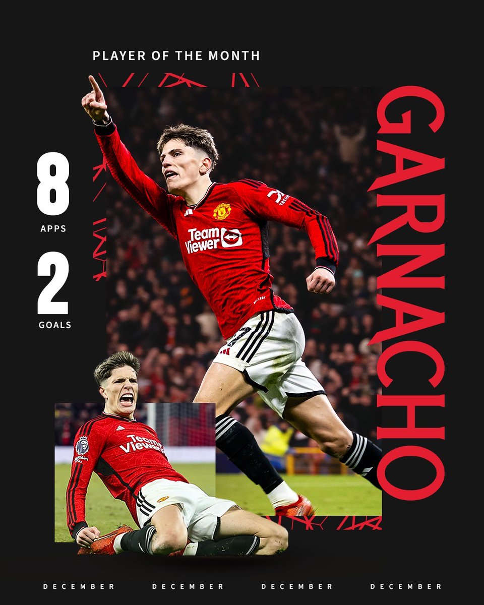 Alejandro Garnacho 'Manchester United'də dekabr ayının ən yaxşı oyunçusu seçildi.🔥 Təbriklər ! 🔴