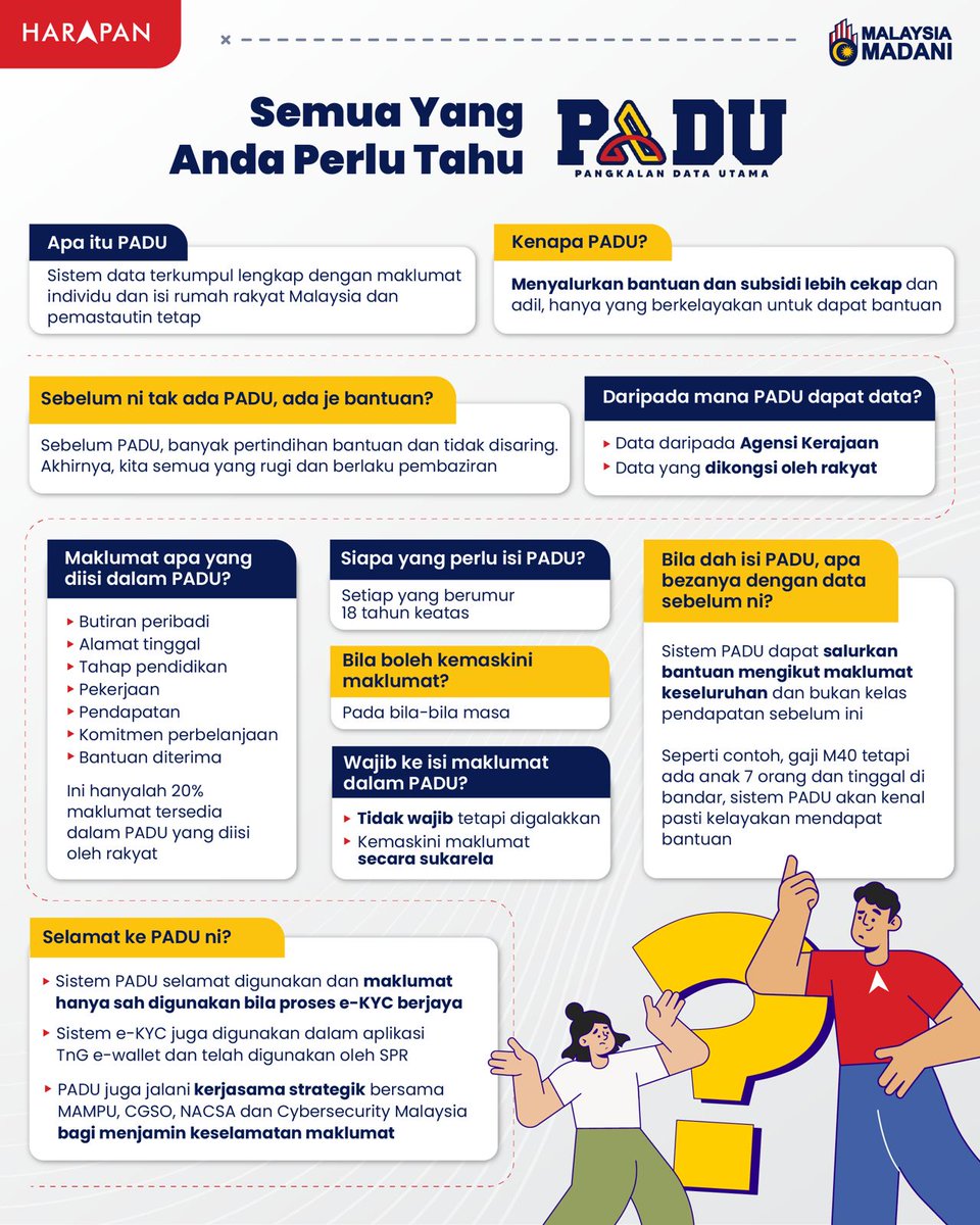 Pakatan Harapan tweet media