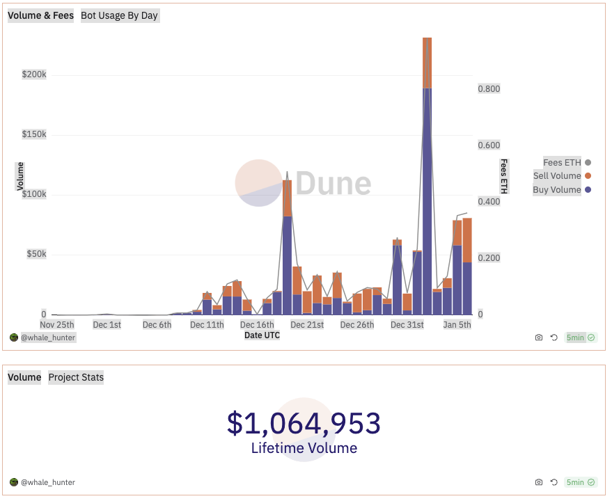 TokenSight tweet media