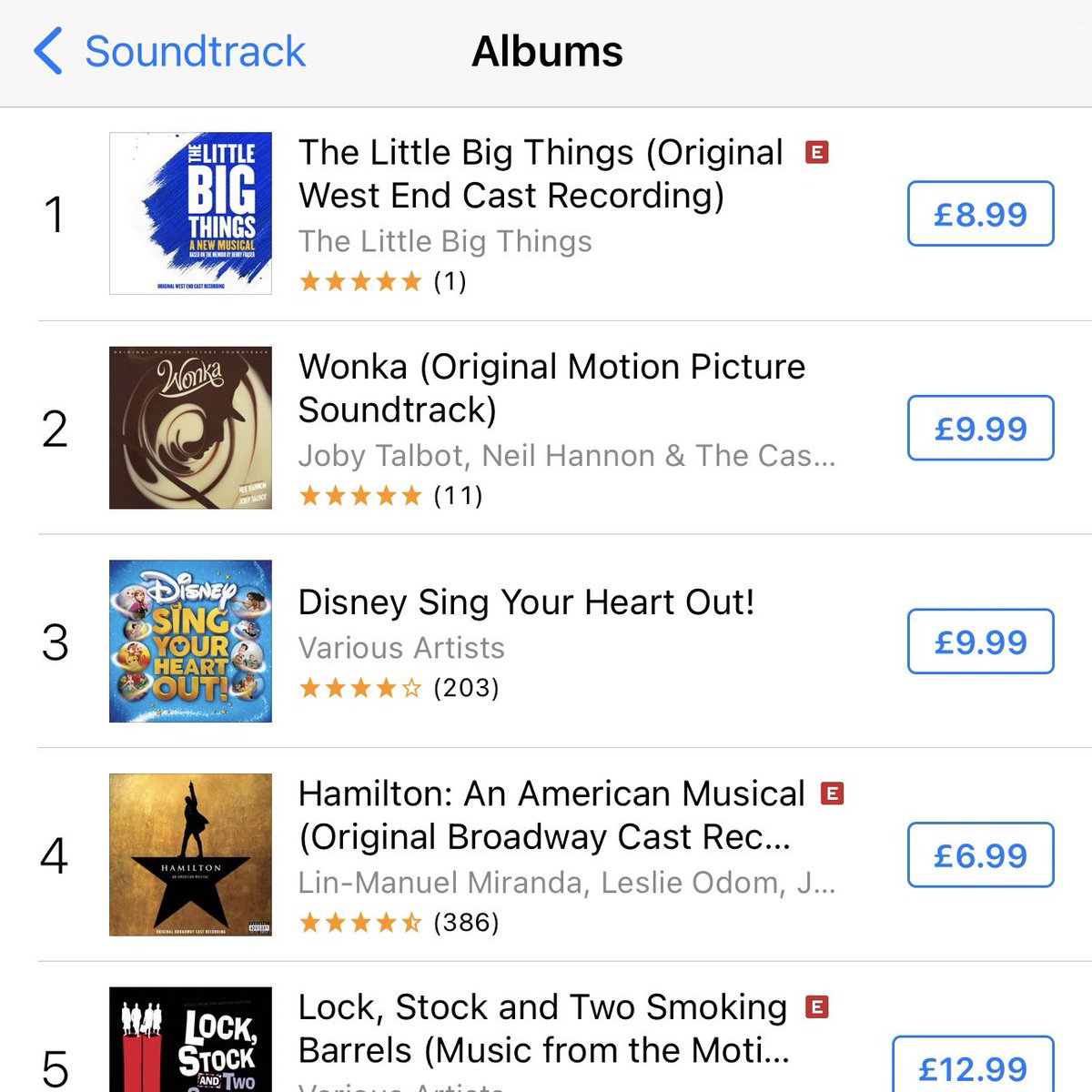 So @TLBTmusical album is out and it’s currently at #1 in the Soundtrack Charts!!