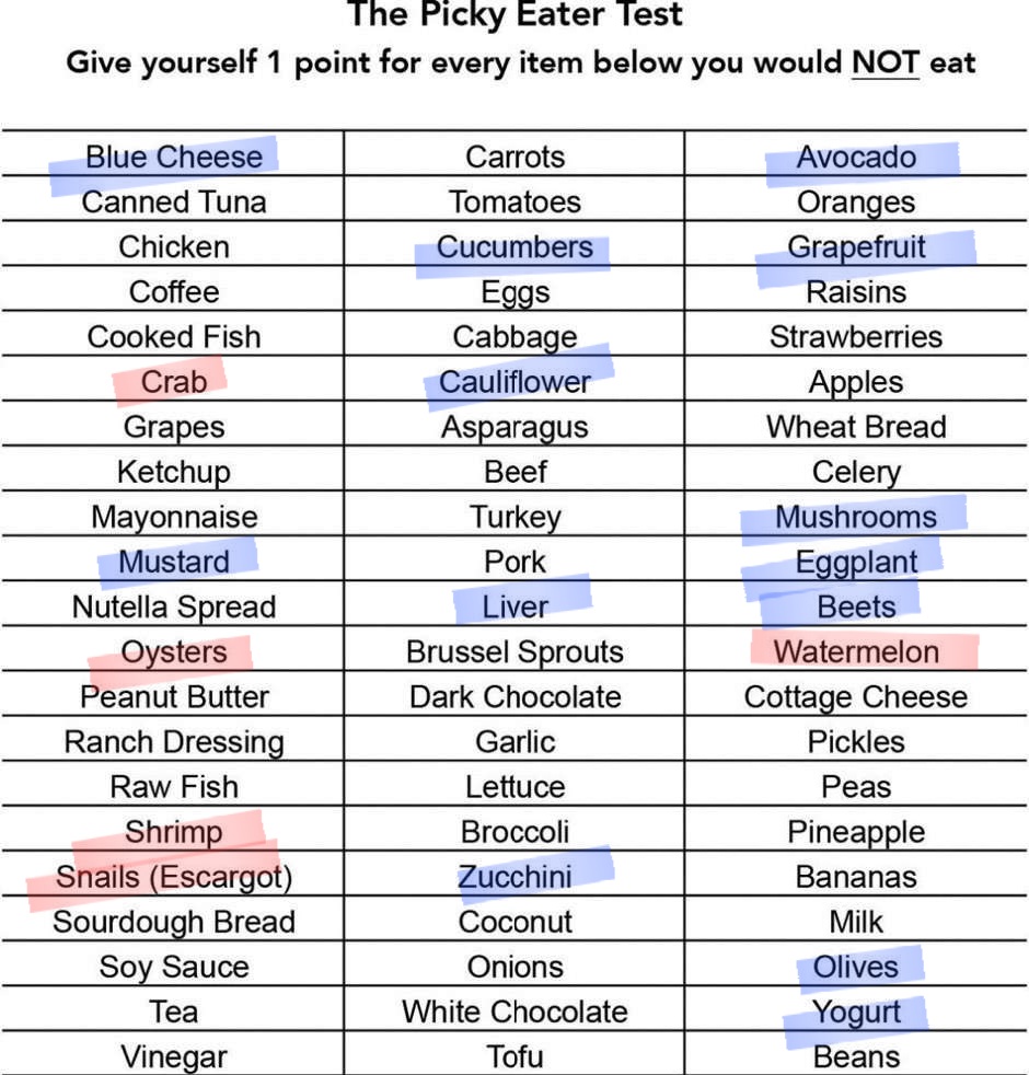 I followed the same red/blue cant/wont have because I shouldn't get blamed for my shellfish and melon allergies lol