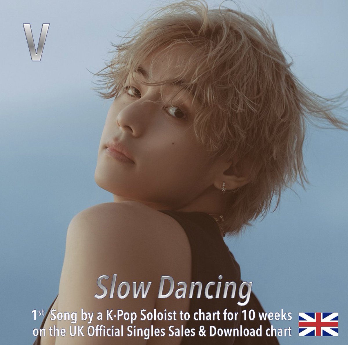 #V's #SlowDancing becomes the 1st Song by a Kpop Soloist to chart 10 weeks on UK Official Singles Sales & Download chart! 💪🕺🥇🇰🇷👨‍🎤🎶📈✖️🔟🗓️🇬🇧💰📈🔥👑💜