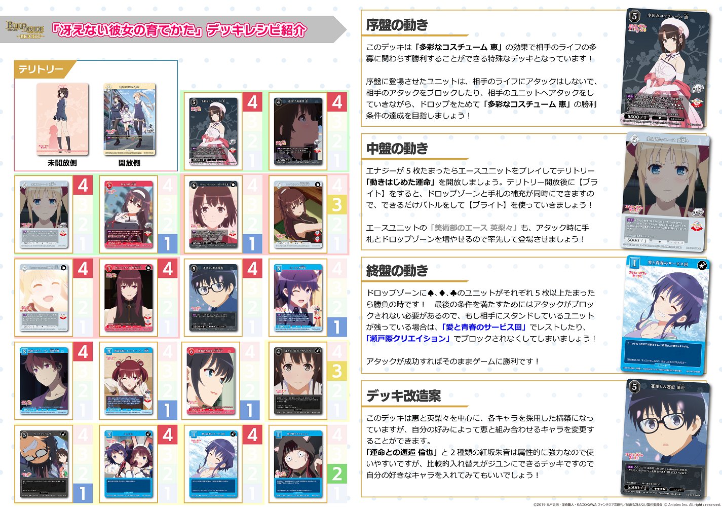 TCG×オリジナルアニメーション「ビルディバイド」【公式】 on X