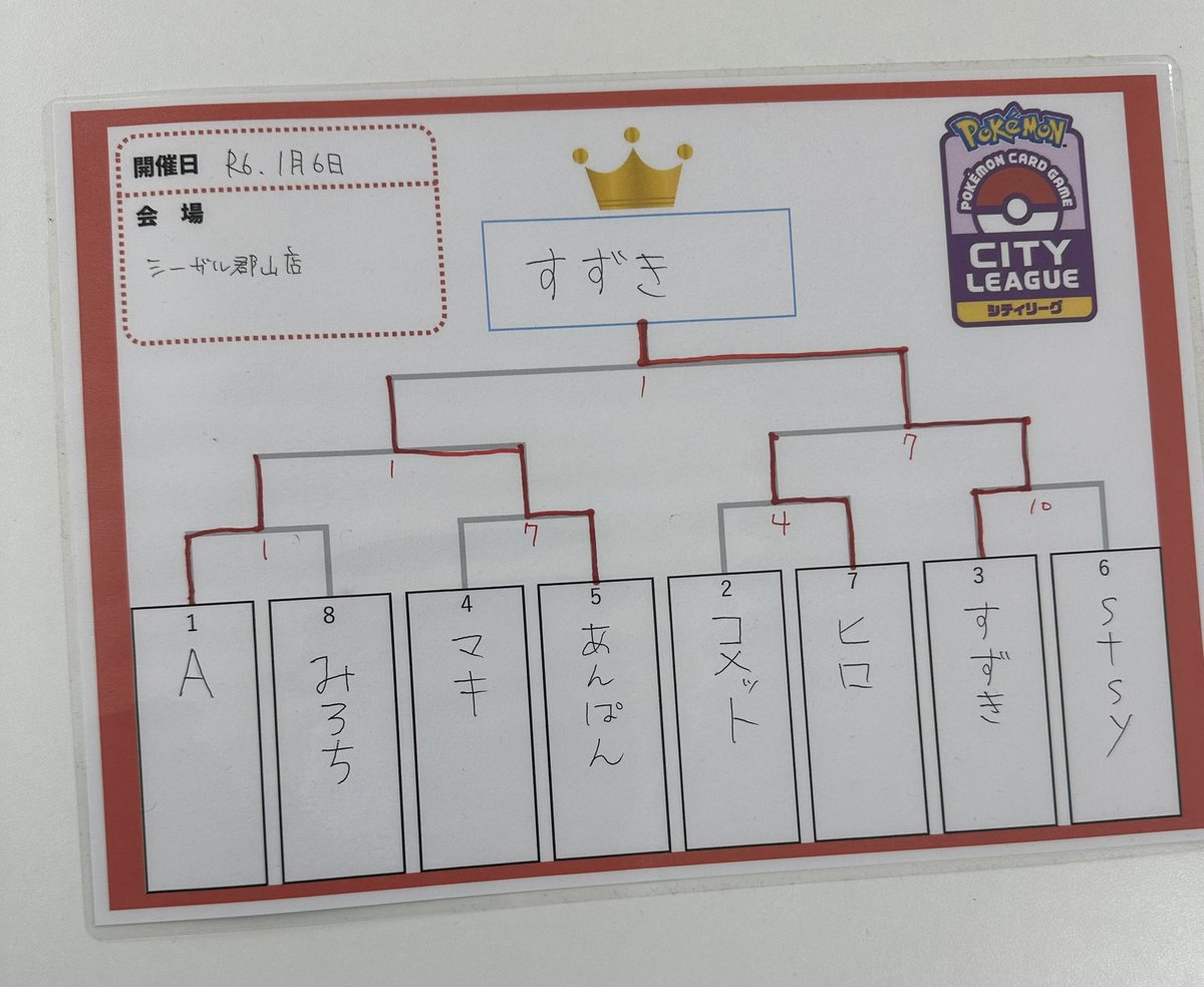 ヒロ tweet media