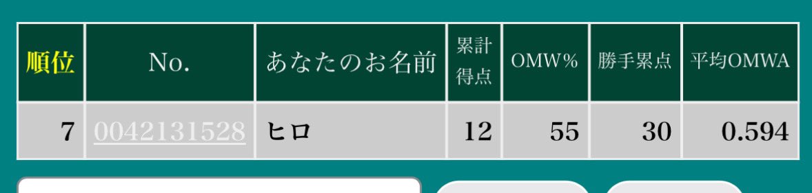 ヒロ tweet media