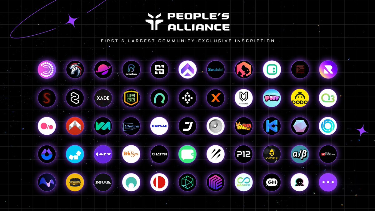 karlekx's tweet photo. This is the first and largest community-exclusive Inscription system on any blockchain to to be potentially eligible for more than 50 protocols across Web3.
If you need invate code use this👇
https://t.co/gJZGl3TyvB
Shill your codes in comments🫡
#JoinTheAllianceCode https://t.co/EprwbC1EcH