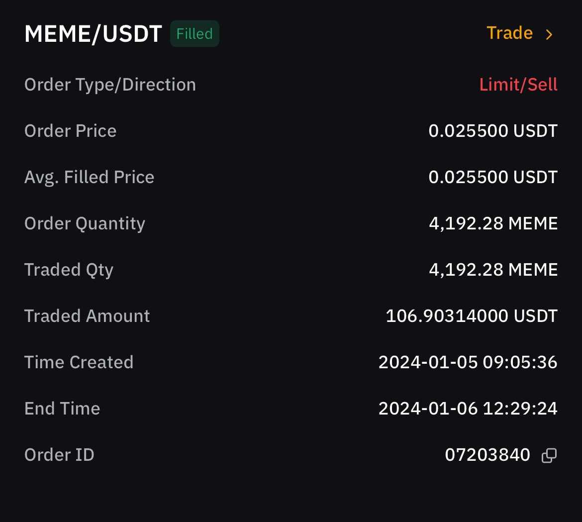 Projekt 2% tweet media