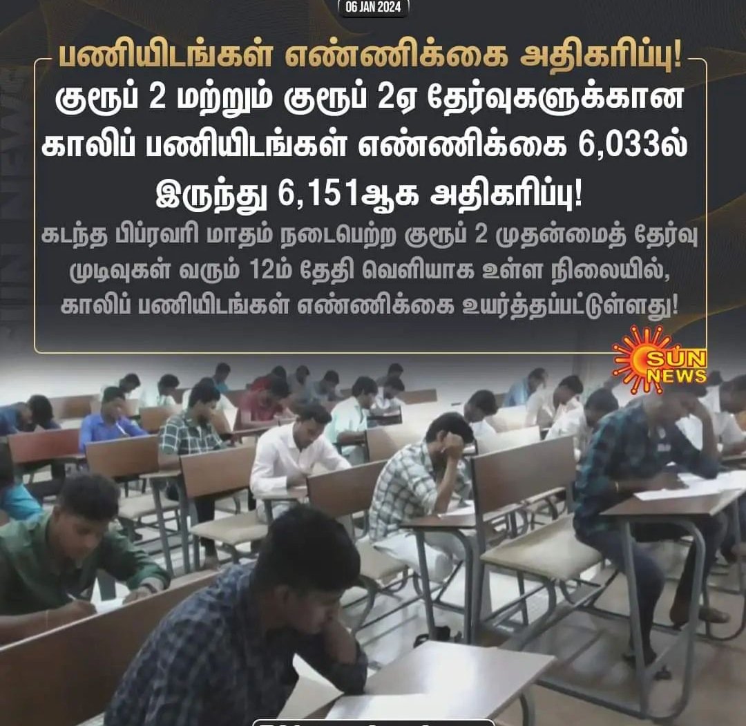 SkmastersIas's tweet photo. குருப் 2 பணியிடங்கள் 6151 ஆக அதிகரிப்பு. நீண்ட கால காத்திருப்பு முடிவுக்கு வரும் என நினைக்கிறேன். பணி நிரவல் பட்டியல் இறுதியாக வெளியிடப்பட்டதால் தேர்வு முடிவுகள் 12 ஆம் தேதிக்கு முன்பே வெளியாக வாய்ப்பு. https://t.co/u9xA4afeVf
