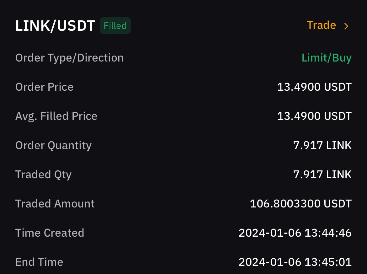 Projekt 2% tweet media