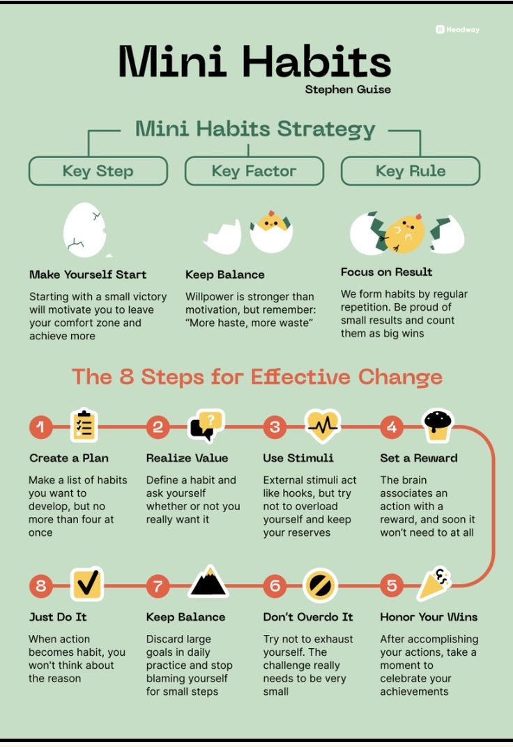 1Bookism's tweet photo. Mini Habits https://t.co/DEWnrYBgwP