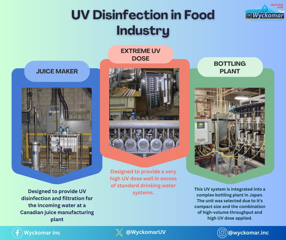 Revolutionizing food processing with Wyckomar UV systems. Tailored for high flow rates, offering versatility in disinfection for manufacturing, preparation, packaging, and bottling. 🌐🍲✨ #UVDisinfection #FoodProcessingInnovation